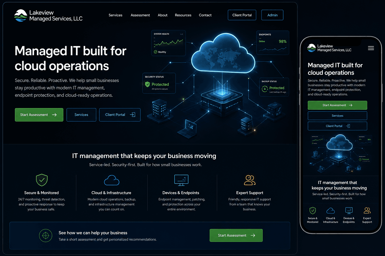 Lakeview Managed Services regional IT operations center concept